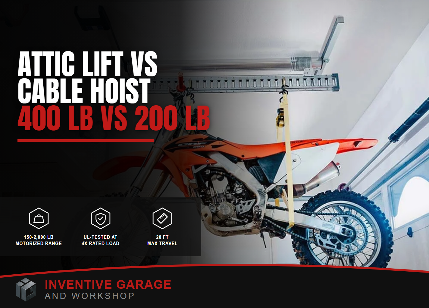 Motorized Attic Lift Compared With A Cable Hoist