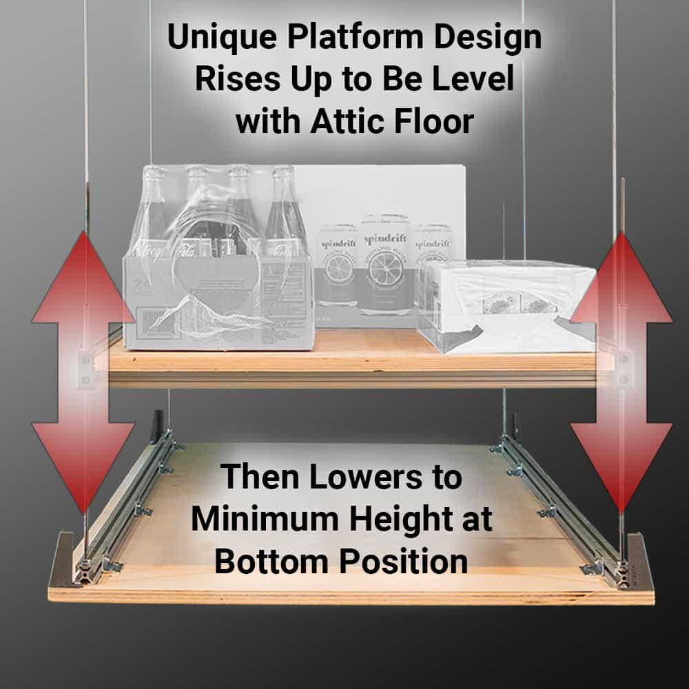 Auxx-Lift platform with items, designed to level with attic floor when lifted.