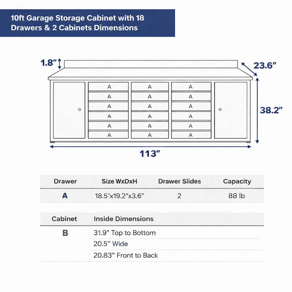 Blueprint Diagram Showing 10ft Garage Storage Cabinet Dimensions With 18 Drawers And 2 Side Cabinets