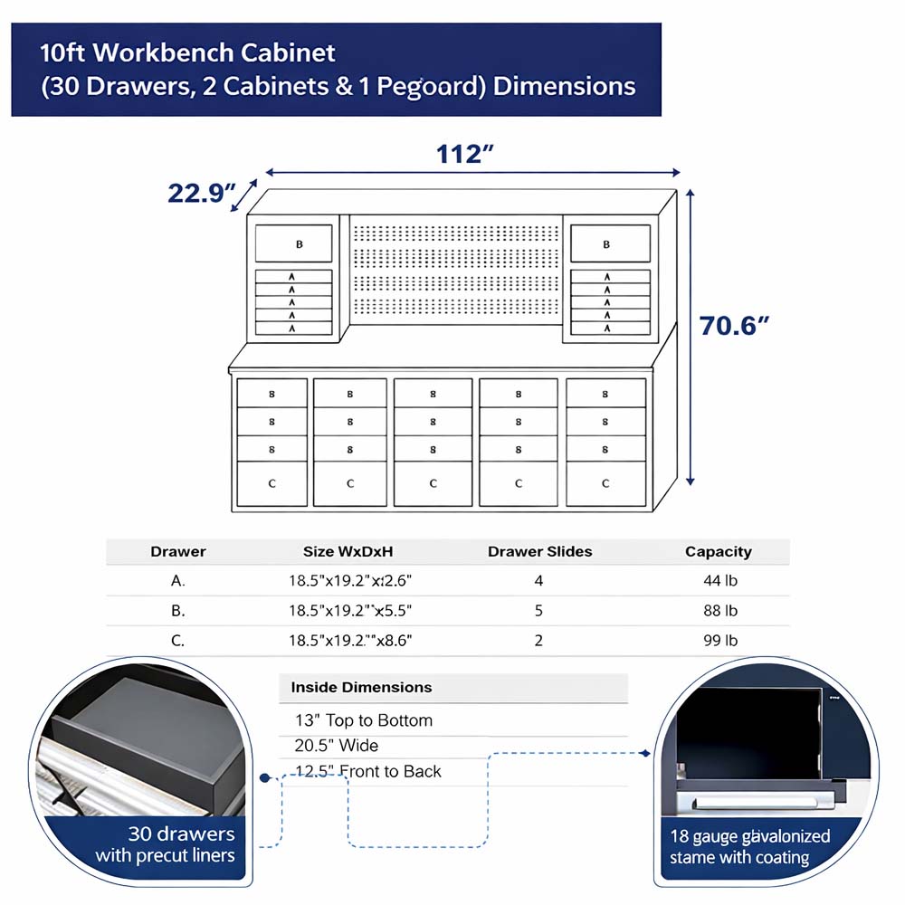 Blueprint Style Dimension Sheet Shows A 10 Foot Workbench Cabinet With 30 Drawers 2 Cabinet