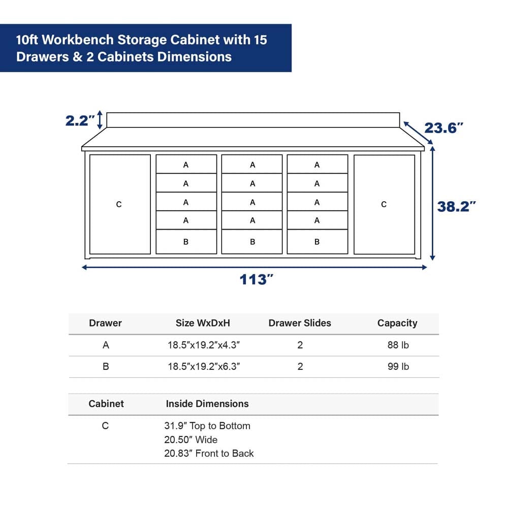 Dimension Chart Shows A 10 Foot Workbench Storage Cabinet With 15 Drawers And Two Side Cabinets