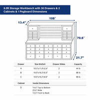 Dimension Sheet Shows A 9.5ft Storage Workbench With 30 Drawers Two Cabinets And One Pegboard