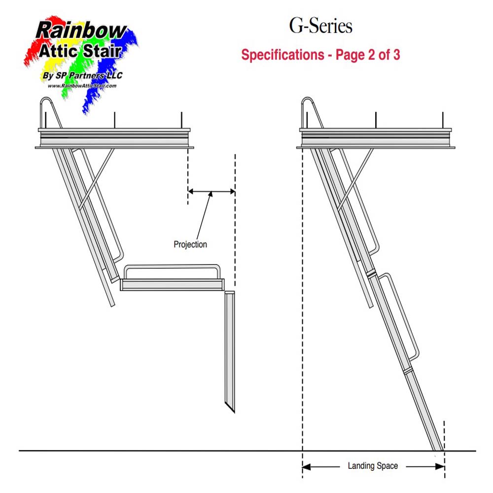 G Series Rainbow Attic Stair Specifications