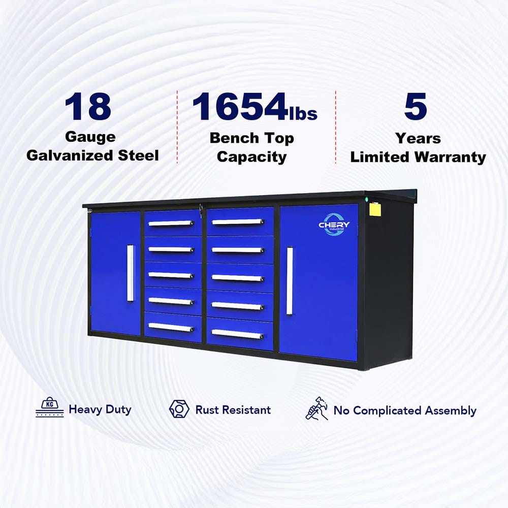 Infographic Featuring A Blue Steel Workbench Cabinet