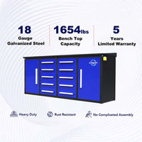 Infographic Featuring A Blue Steel Workbench Cabinet