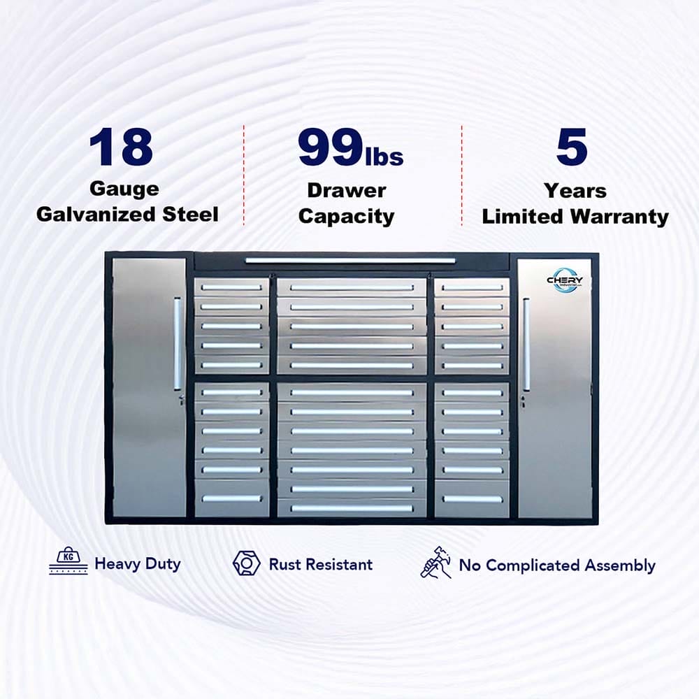 Infographic Highlights A Heavy Duty Tool Storage Cabinet