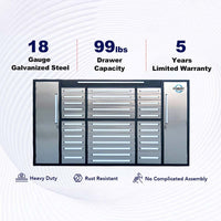 Infographic Highlights A Heavy Duty Tool Storage Cabinet