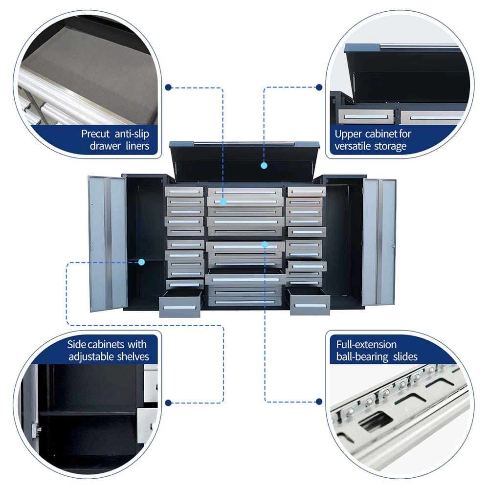 Infographic Shows An Open Tool Cabinet System With Callouts