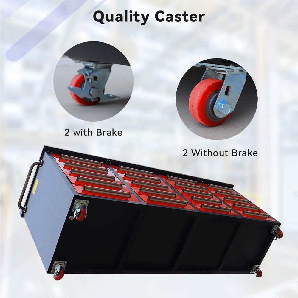 Quality Caster Infographic Showing Braked And Non Braked Wheels
