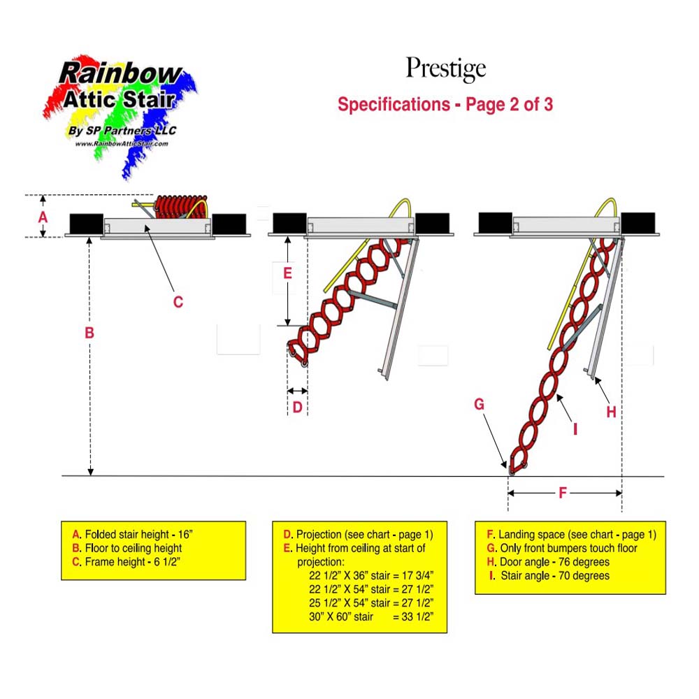 Rainbow Attic Prestige Stairs Specifications