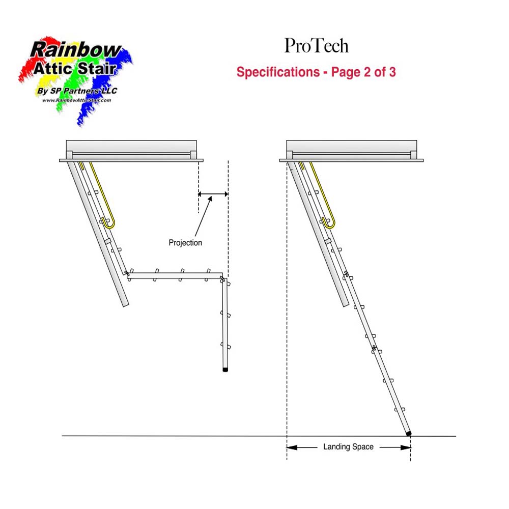 Rainbow Attic ProTech Stairs Specifications