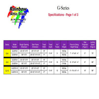 Rainbow G Series Attic Stair Specifications