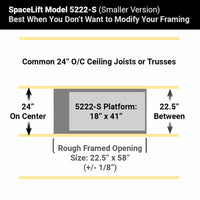 Diagram of SpaceLift Model 5222-S platform showing compatibility with 24-inch on-center ceiling joists or trusses