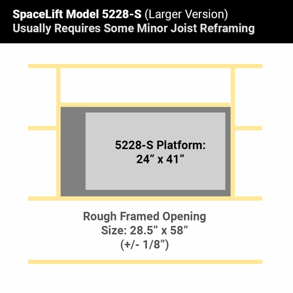 SpaceLift: Effortless Attic Storage with a Motorized Lift System
