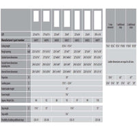 Specification Chart For LST Attic Ladders Showing Various Model Numbers With Details