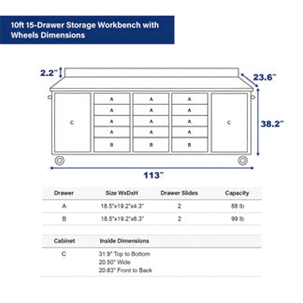 Technical Dimension Chart Illustrates A 10 Foot 15 Drawer Storage Workbench With Wheels