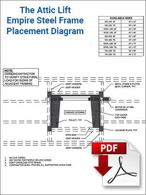 The Attic Lift Empire Steel Frame Placement Diagram Thumbnail Image